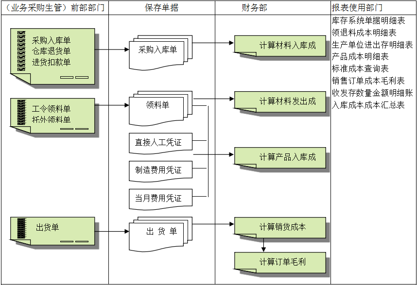 米兰官方站网页版-米兰MiLan（中国）