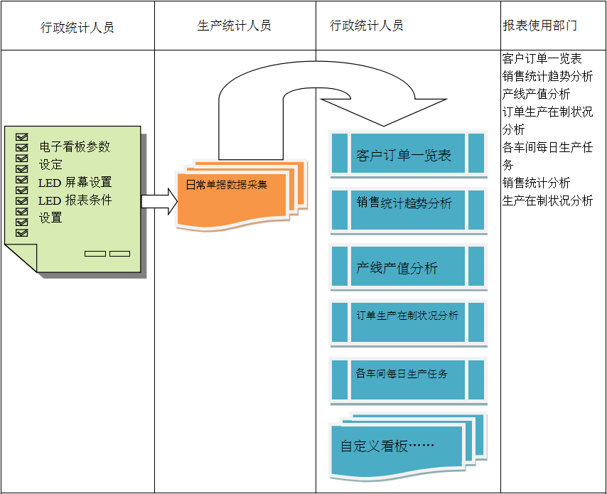 电子看板米兰官方站网页版-米兰MiLan（中国）米兰官方站网页版-米兰MiLan（中国）
