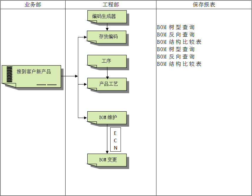 米兰官方站网页版-米兰MiLan（中国）软件