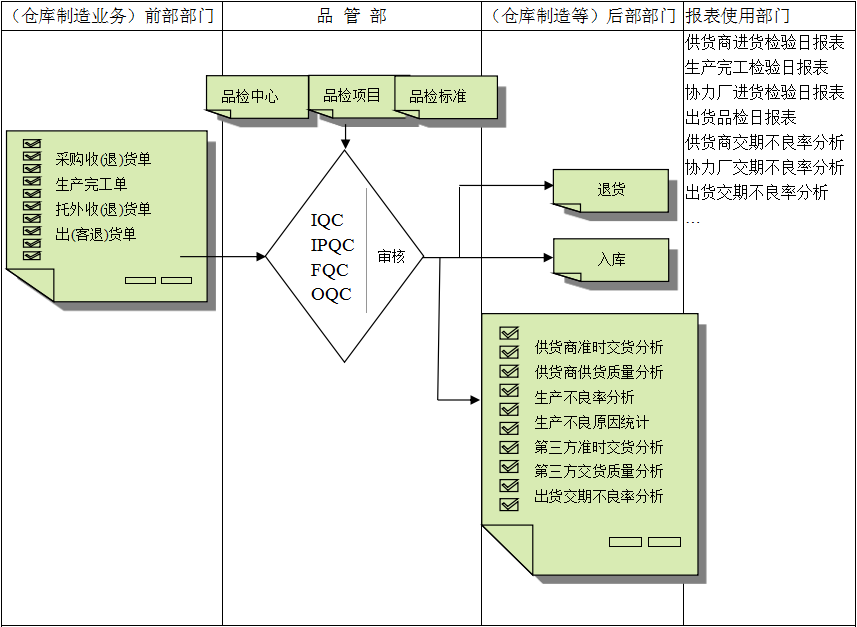 佛山米兰官方站网页版-米兰MiLan（中国）软件