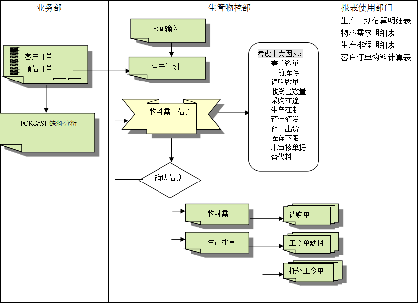 米兰官方站网页版-米兰MiLan（中国）软件