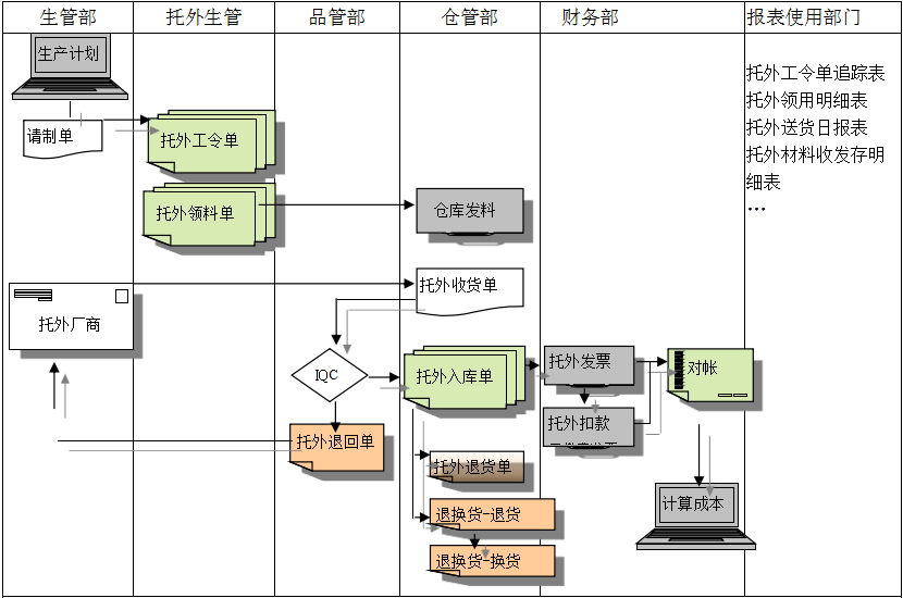 米兰官方站网页版-米兰MiLan（中国）米兰官方站网页版-米兰MiLan（中国）
