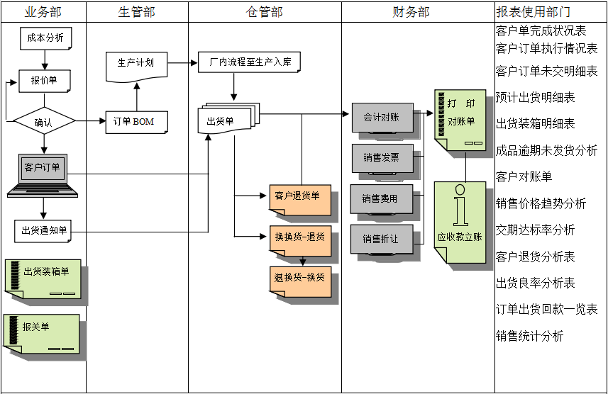 佛山米兰官方站网页版-米兰MiLan（中国）软件