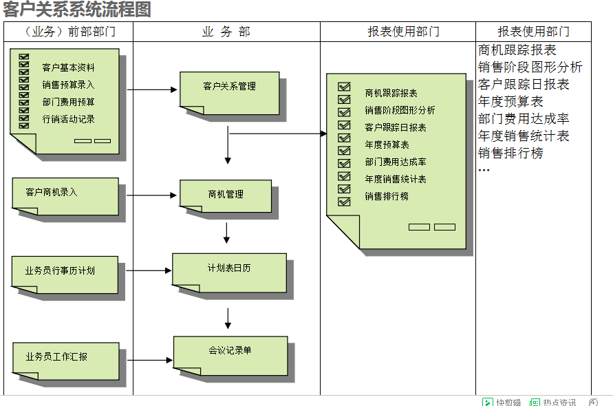 　米兰官方站网页版-米兰MiLan（中国）米兰官方站网页版-米兰MiLan（中国）
的具体操作步骤是怎样的