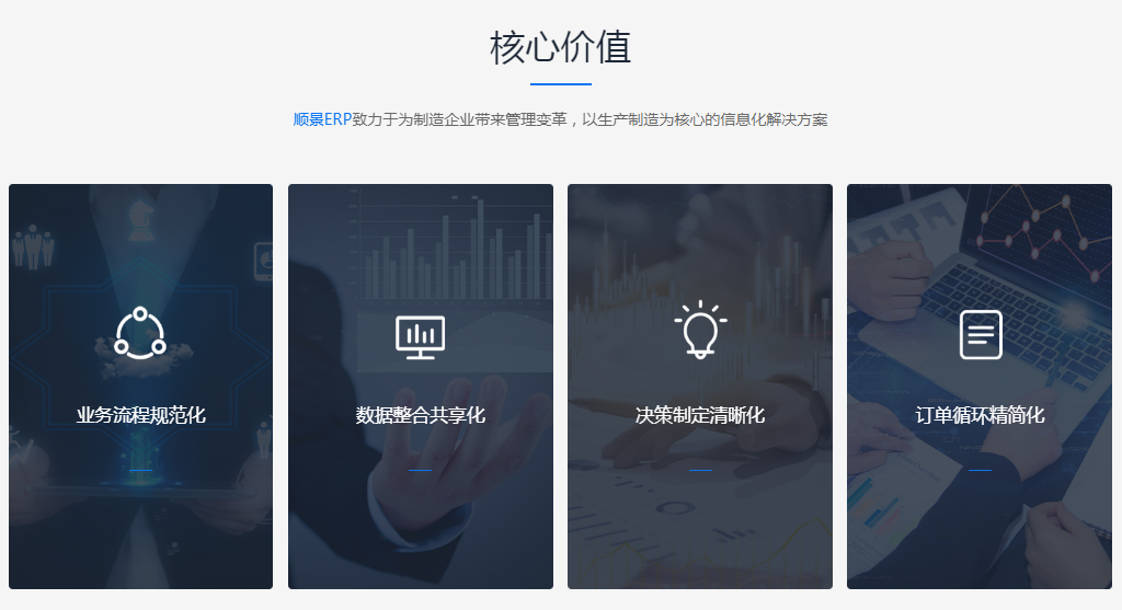 米兰官方站网页版-米兰MiLan（中国）企业管理软件