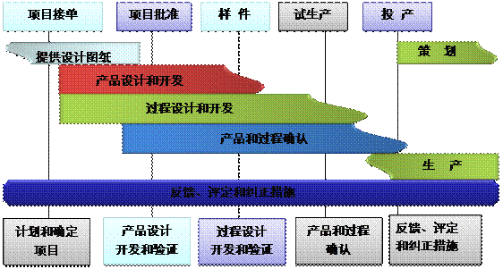 米兰官方站网页版-米兰MiLan（中国）