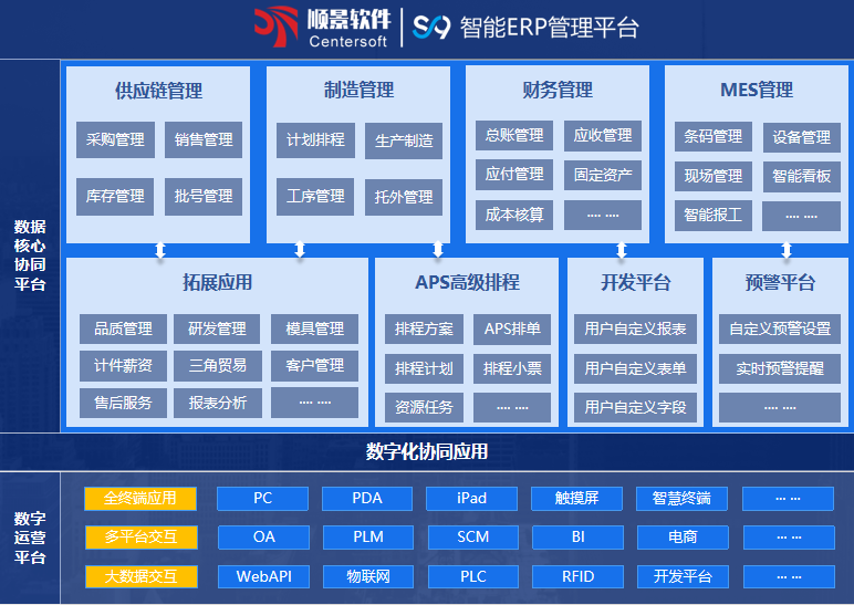 顺景S9 米兰官方站网页版-米兰MiLan(中国)米兰官方站网页版-米兰MiLan(中国)
顺景S9 米兰官方站网页版-米兰MiLan(中国)米兰官方站网页版-米兰MiLan(中国)