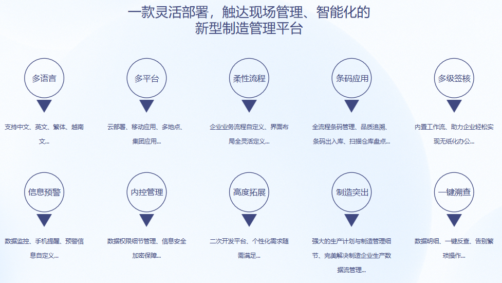 顺景S9 米兰官方站网页版-米兰MiLan(中国)米兰官方站网页版-米兰MiLan(中国)
顺景S9 米兰官方站网页版-米兰MiLan(中国)米兰官方站网页版-米兰MiLan(中国)